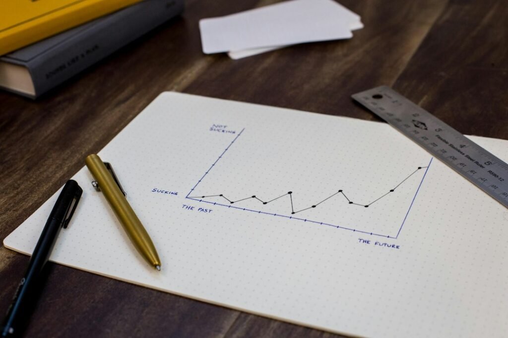 Illustrative business charts representing revenue and profit analysis